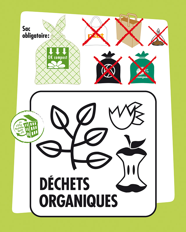 Autocollant déchets organiques