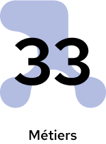 33 métiers