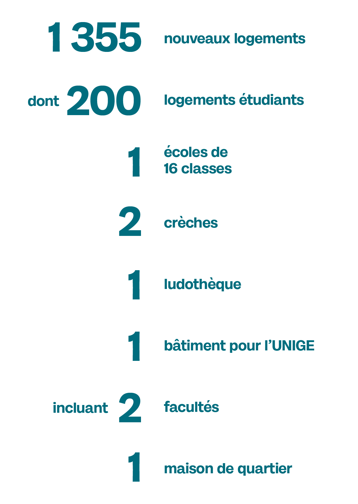 Datas Vernets