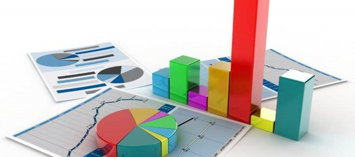Indicateurs