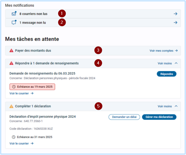 Contenu de la page d'accueil "e-démarches fiscales"