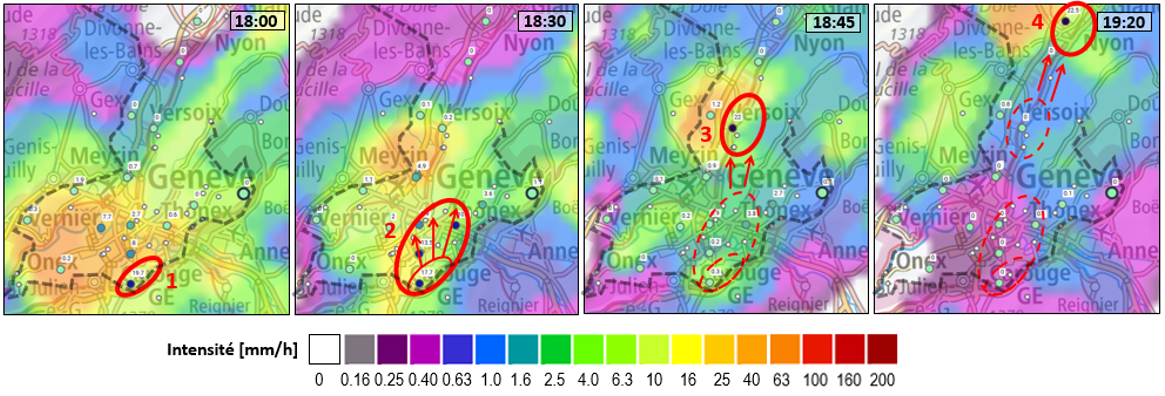 Illustration du déplacement du centre de l'activité orageuse et intensités radar mesurées