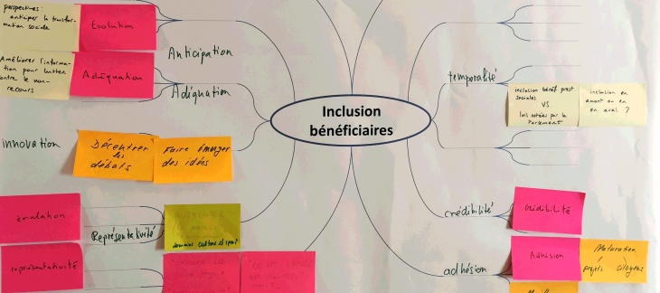 Inclusion des bénéficiaires Inclusion des bénéficiaires