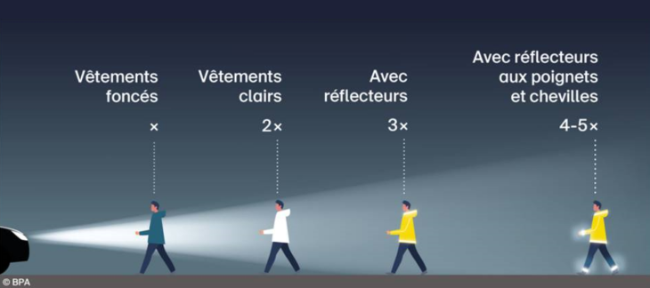 GE-RESTEVISIBLE