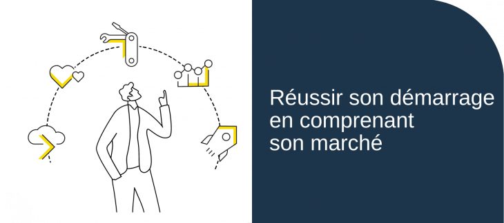 Atelier réussir son démarrage